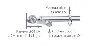 sch-504