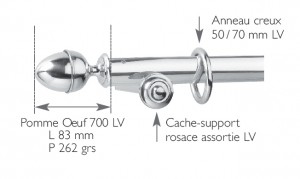 sch-700