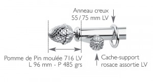 sch-716