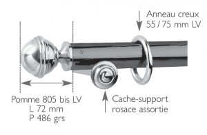 sch-805-bis