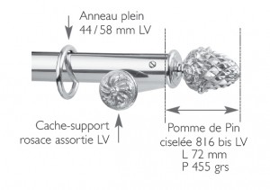 sch-816-bis