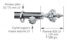 sch-826