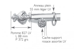 sch-827