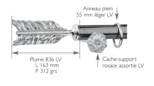 sch-836